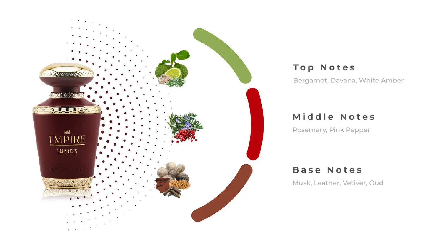 Empire Empress Perfume 100ml EDP Khadlaj