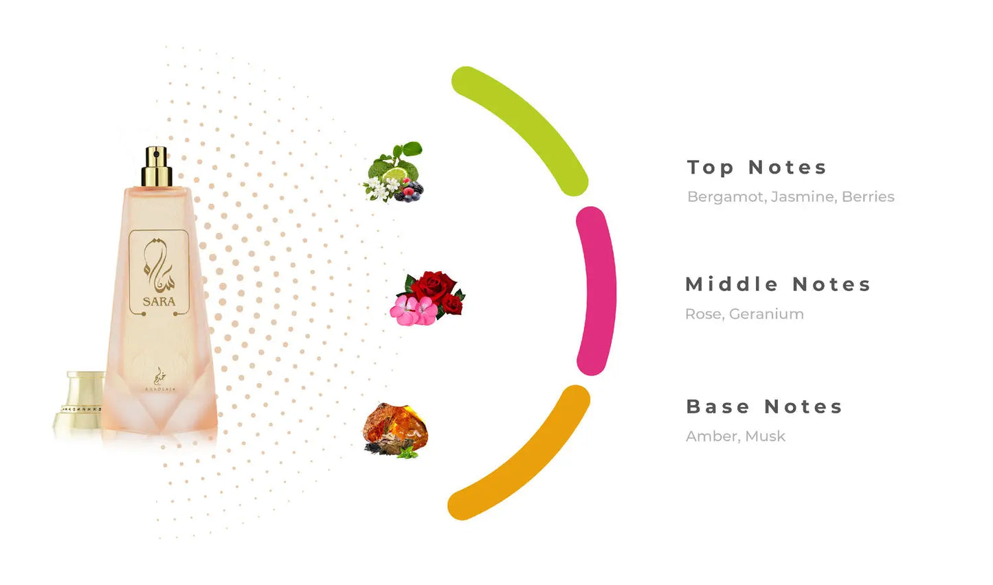 Sara Perfume 100ml EDP Khadlaj