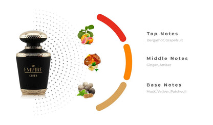 Empire Crown Perfume 100ml EDP Khadlaj