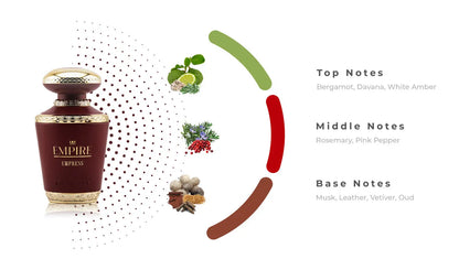 Empire Empress Perfume 100ml EDP Khadlaj