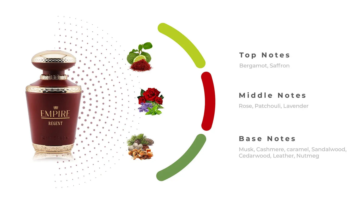 Empire Regent Perfume 100ml EDP Khadlaj