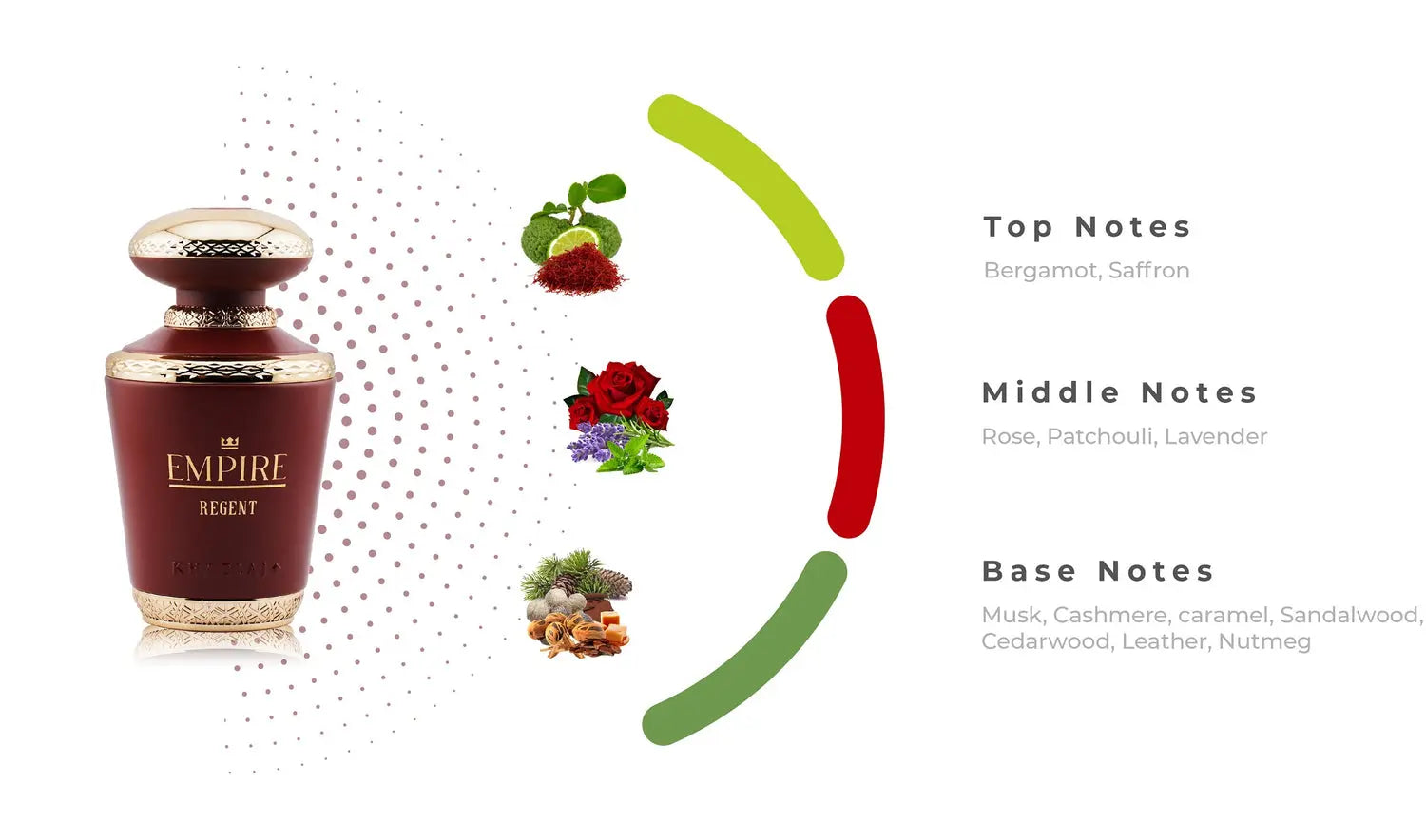 Empire Regent Perfume 100ml EDP Khadlaj