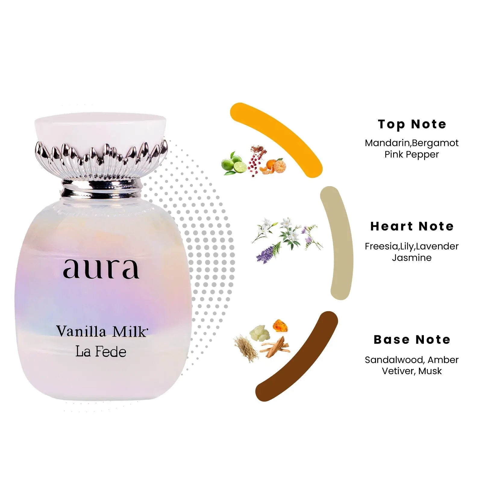 La Fede Aura Vanilla Milk Perfume 100ml EDP Khadlaj