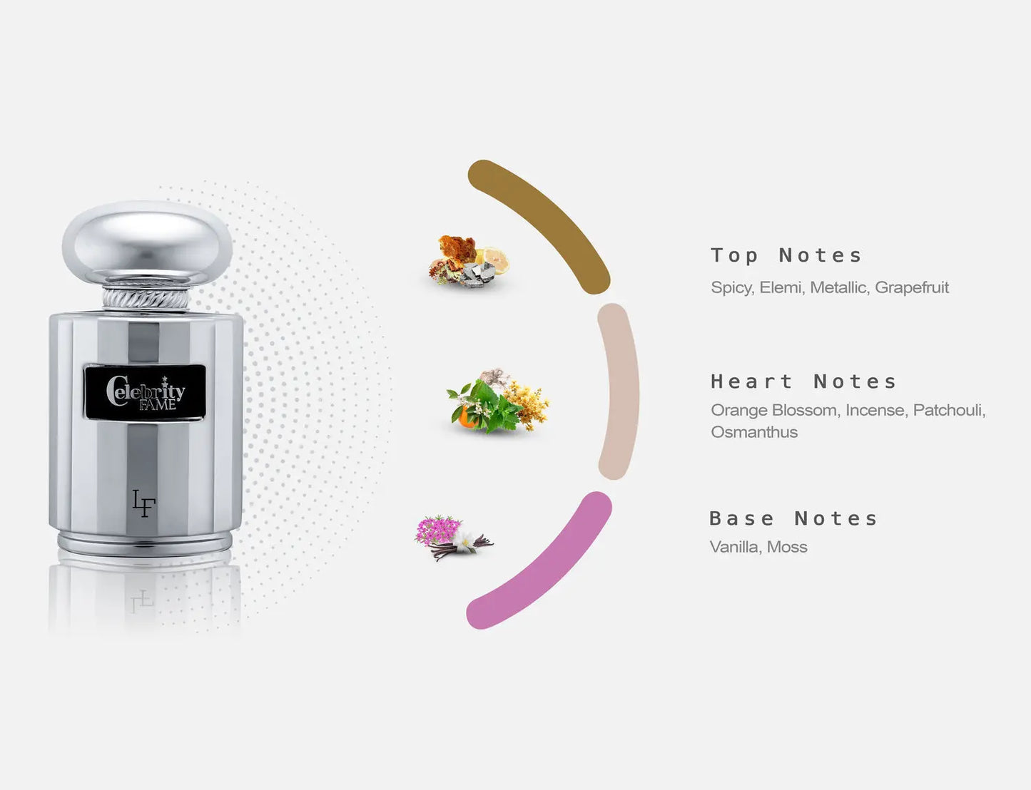 La Fede Celebrity Fame Perfume 100ml EDP Khadlaj