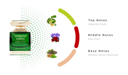 Le Prestige Empress Perfume 100ml EDP Khadlaj