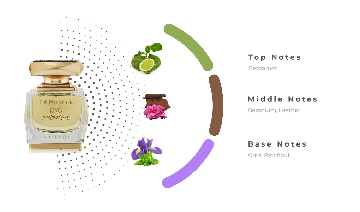 Le Prestige King Perfume 100ml EDP Khadlaj