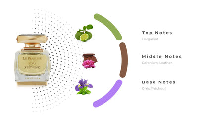 Le Prestige King Perfume 100ml EDP Khadlaj