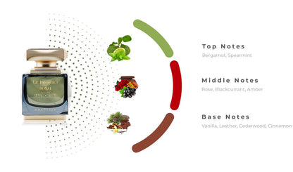 Le Prestige Royal Perfume 100ml EDP Khadlaj