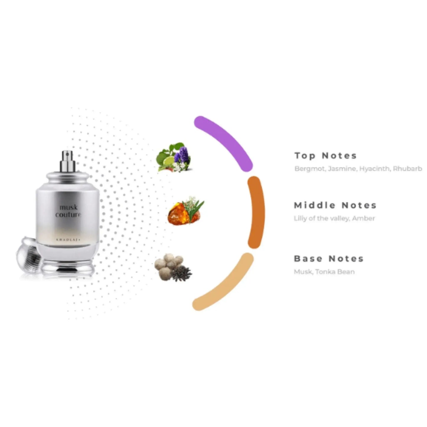 Musk Couture Perfume 100ml EDP Khadlaj