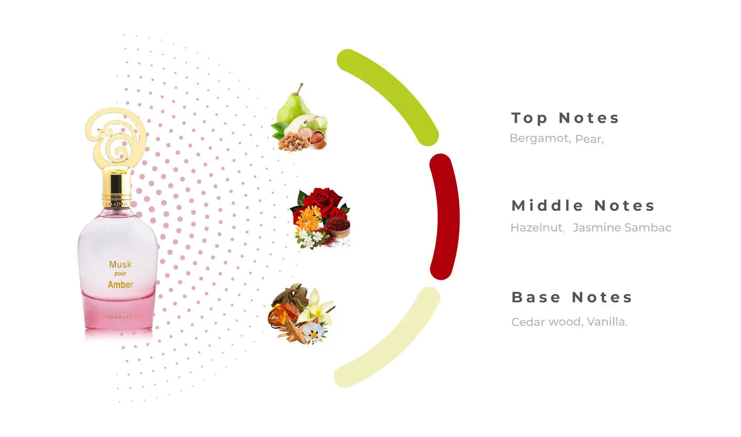 Musk Pour Amber Perfume 100ml EDP Khadlaj