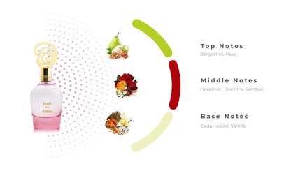 Musk Pour Amber Perfume 100ml EDP Khadlaj