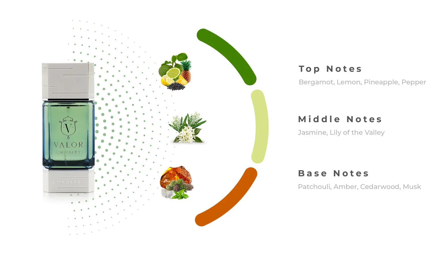 Valor Chivalry Perfume 100ml EDP By Khadlaj