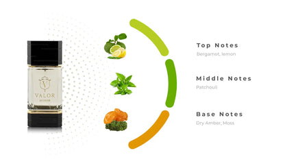 Valor Honor Perfume 100ml EDP Khadlaj
